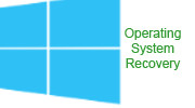 operating system